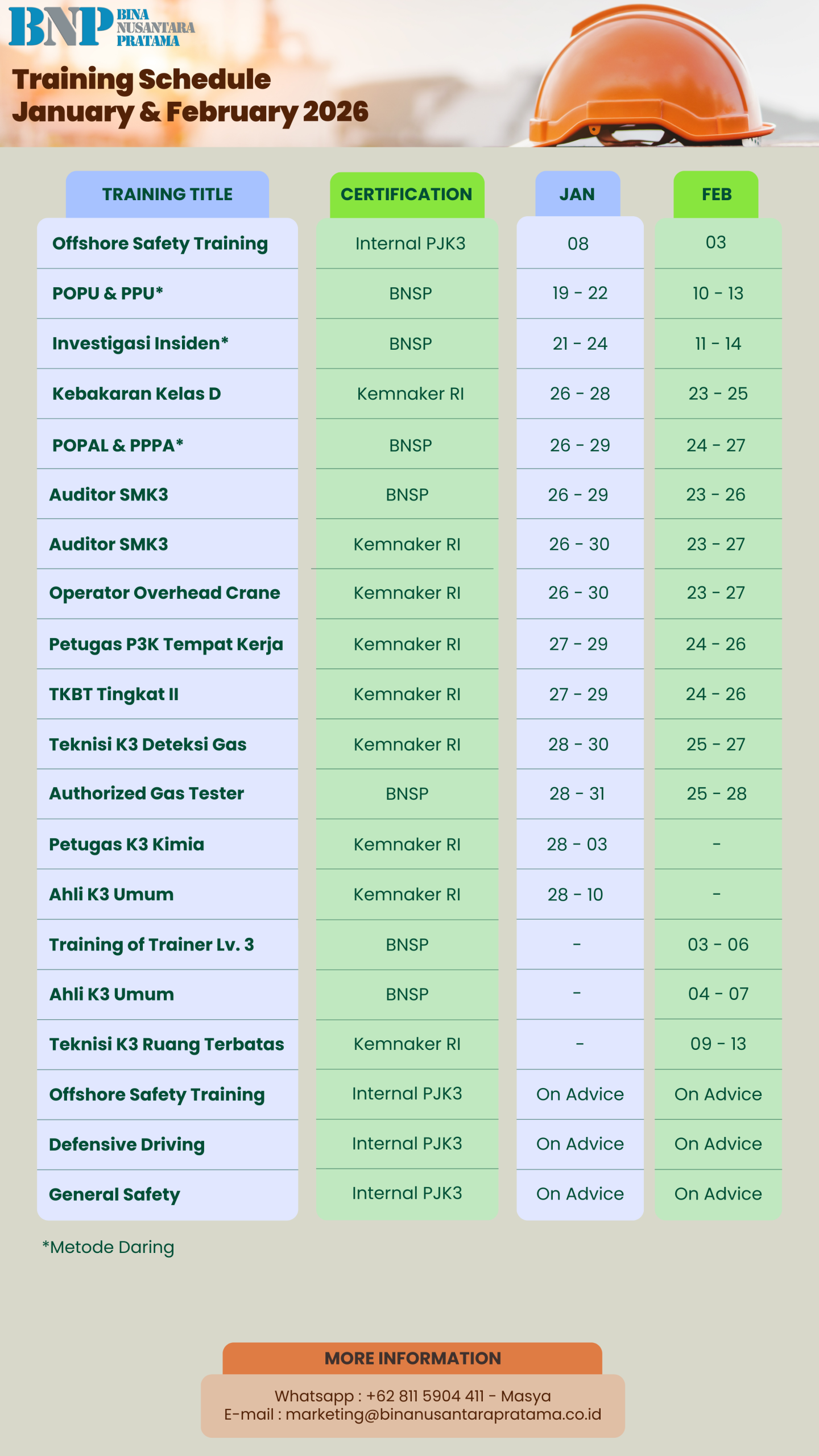 Feature Comparison Graph Kisah Anda 13 scaled
